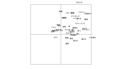 mrẘTO_}